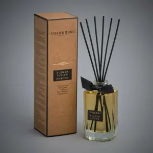 Perfumes and Fragrances